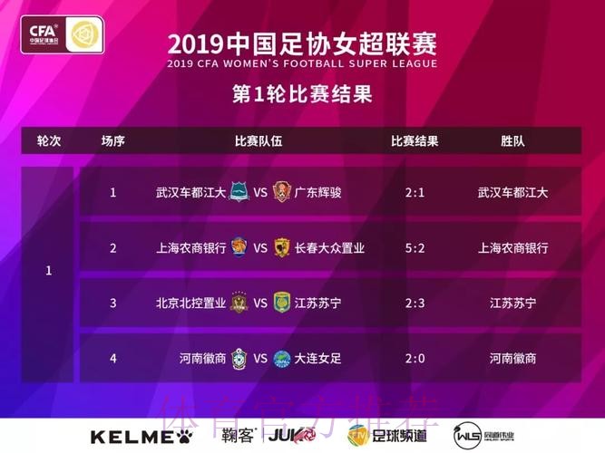 敢热爱 耀出色 | 2019女超联赛第八轮赛事预告 敢热爱 耀出色 | 2019女超联赛第八轮赛事预告